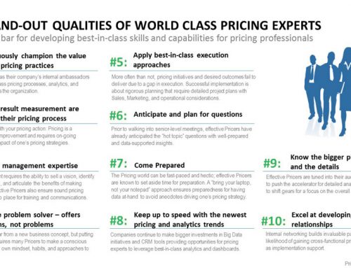 Improve Your Pricing Capabilities