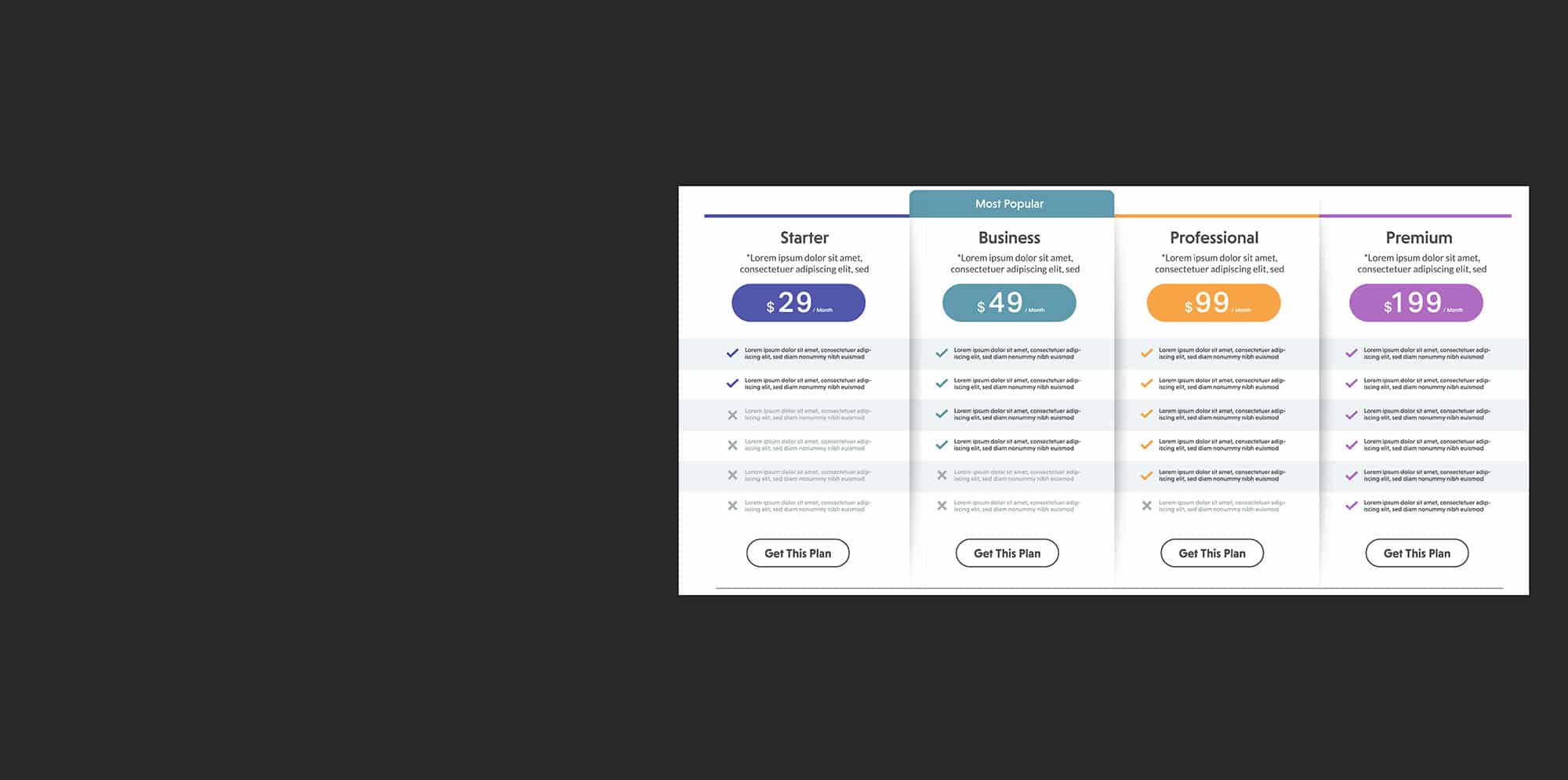 Price and Packaging Optimization for Maximum Impact